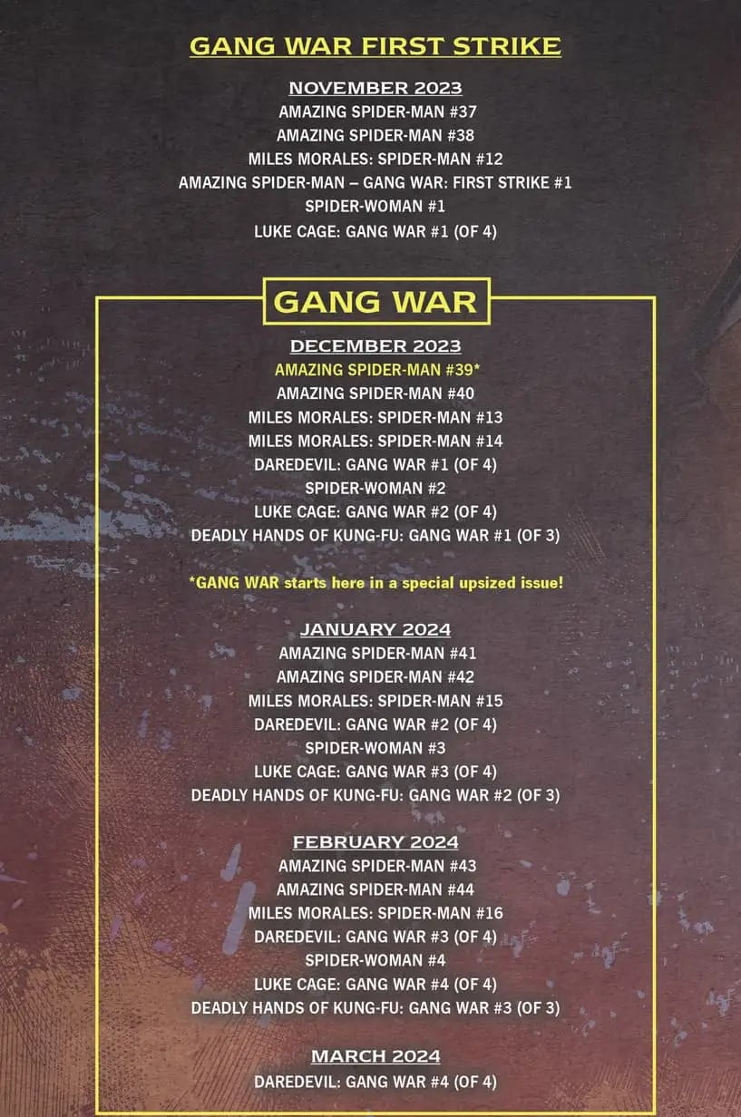 Resimli Mecmua Günlükleri #10 16 gang war checklist Resimli Mecmua Günlükleri #10